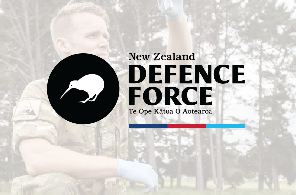 nzdf intelligence requirements manager