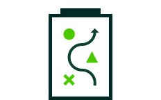 Learning and development strategy